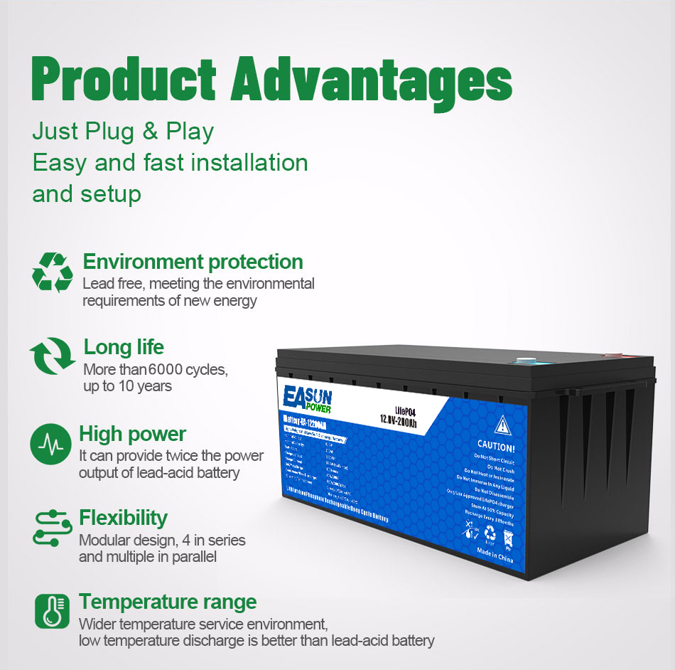 بطارية ليثيوم أيون EASUN POWER - مراجعة Grid Tie Inverter Limiter 2000W وسعره