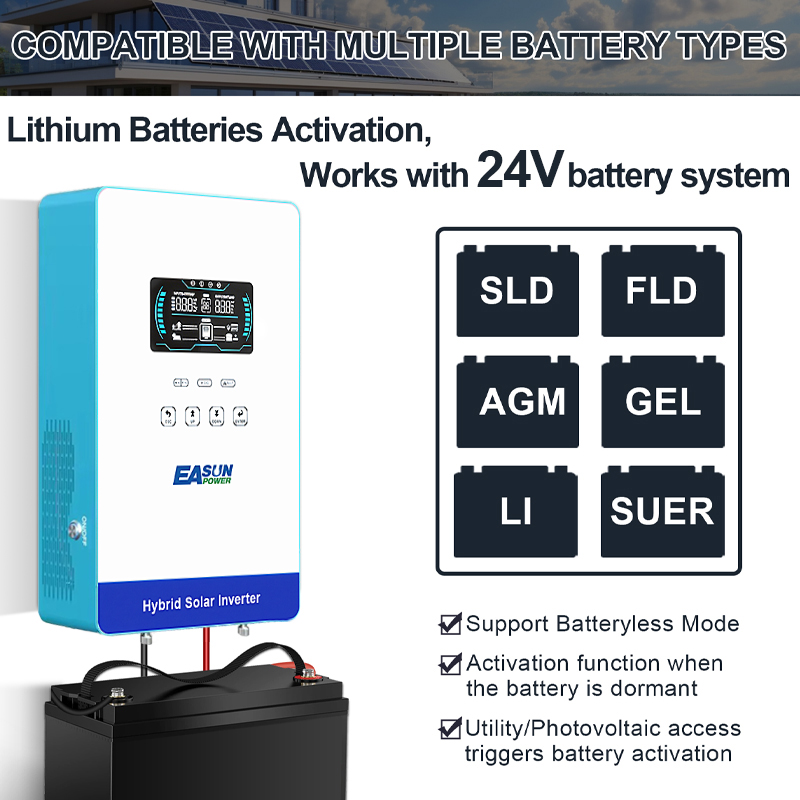EASUN POWER عاكس شمسي 4000 واط - مراجعة Grid Tie Inverter Limiter 2000W وسعره